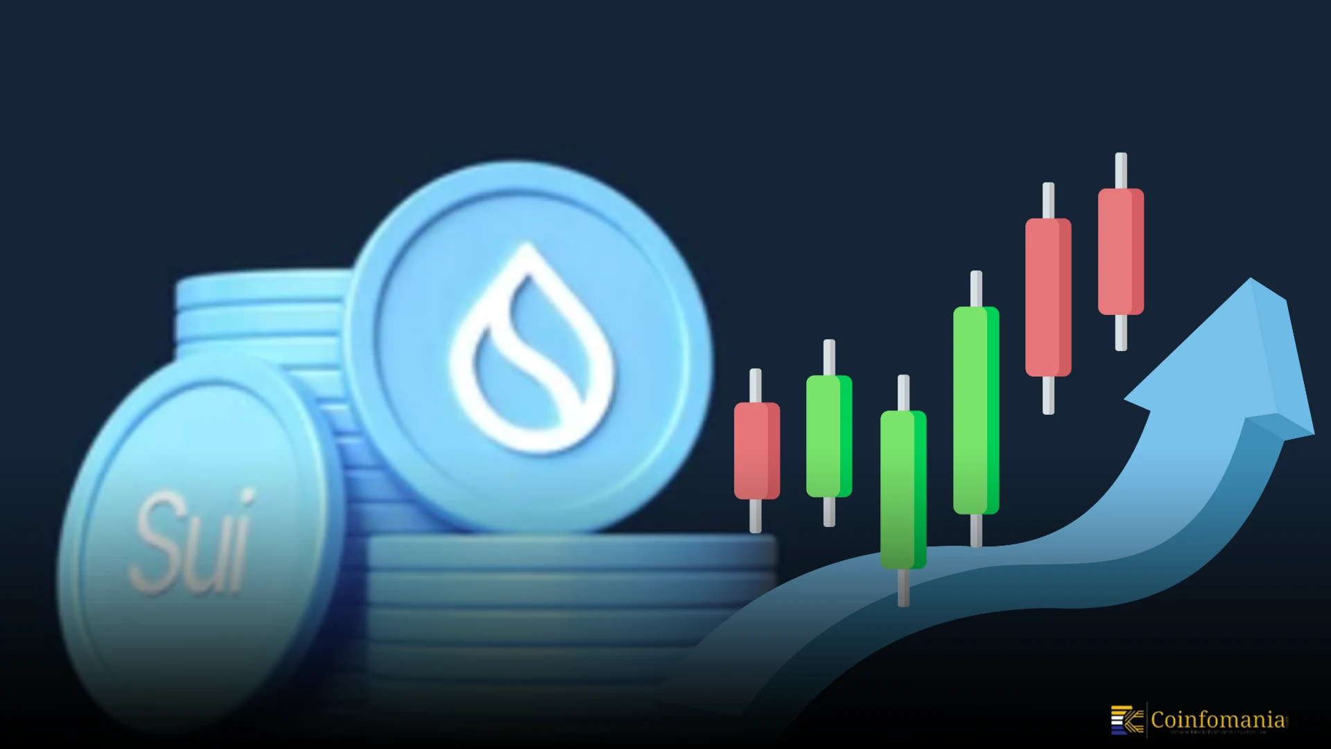 SUI Price爆炸了70％，TVL登上$ 1.64B，DEX量飙升177％